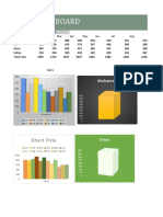 Sales Dashboard: Chart Title