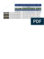 Tabla Pruebas Estáticas - BUC01