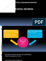 M-1 Sejarah Pasar Modal