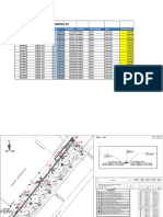 RPTA CODIFICACION JARDINES