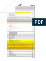 DPR Final Sanctioned ADGBR KM 102.00 To KM 112.00 On BBB RD