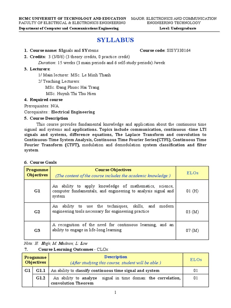 Signals and Systems Syllabus | PDF | Fourier Transform | Spectral Density