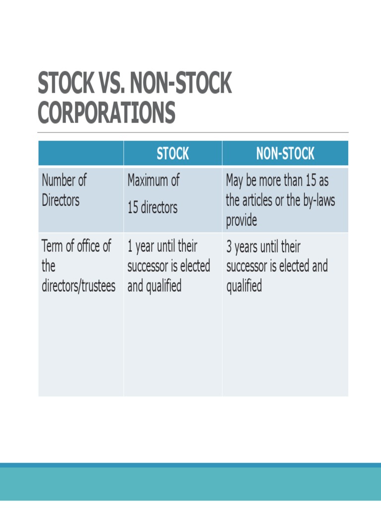 Stock vs. Non-Stock Corporations Guide | PDF | Corporations | Liquidation