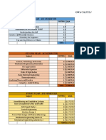 Gwa Calculator For Mechanical Engineering Students Created by Psme-Urssu For E-Ceremony First Year - 1St Semester