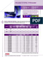 0.050" PVC, Stranded & Hi-Flex 19 Stranded: Applications