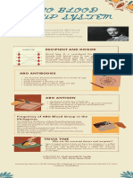 ABO BLOOD GROUP SYSTEM