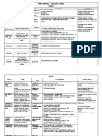 Anual 2022 Sal de 5 Esc 4533