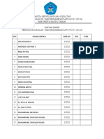 Daftar Hadir Acara Maulid Nabi