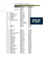 Competition Chart New