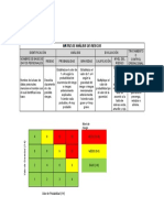 8 Analisis de Riesgo