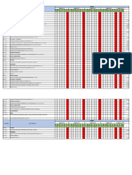 Cronograma de avance de obra por partidas