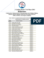 Nomina de Selección Bailarines