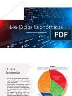 Pres 1 - 2 (Ciclo de Negocios)