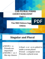 Unit 2 Singular-Plural Forms