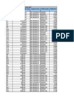 Label Unique Name Design Type Design Section PMM Combo PMM Ratio TABLE: Steel Frame Summary - IS 800-2007