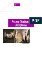 M4 - Procesos Digestivos en Monogástricos