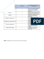 Identificación de Recursos Para La Atención de Emergencias