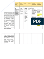 Matriz de Programacion Anual MVLL 2021