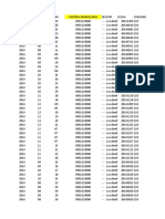 Reporte Exportaciones