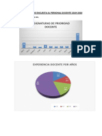 Encuesta Al Personal Docente 2019-2020