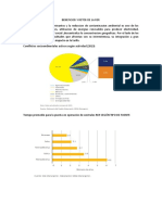 3º Tarea