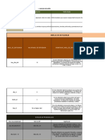 Niveles de daño, deficiencia, probabilidad, exposición y consecuencia