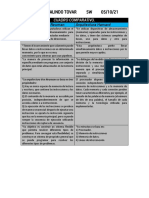 Cuadro Comparativo