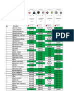 Acumulado Jornada 14