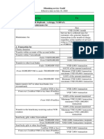 EBanking Service Tariff