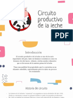 Circuito lechero: producción, industrialización y comercialización