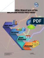 The Malaysian House Price Index