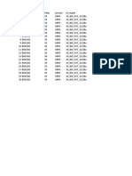 Biologi 12 Xls