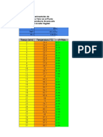 Taller Conservacion Resuelto