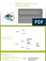 02._EL_ORDENAMIENTO_JURIDICO_SUS_RAMAS_Y_CLASIFICACIONES