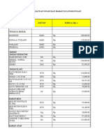 Daftar Harga Satuan Upah Dan Bahan Di Lingkungan: Mandor Kepala Tukang Tukang Pekerja