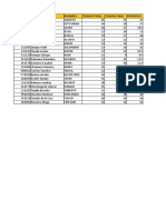 JOSE MARIA TORDOYA LICLA - BD NOTAS TR4