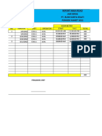 Time Sheet THN 2022 - April