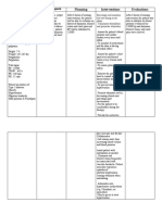 Assessment Planning Interventions Evaluations: Nursing Diagnosis Subjective