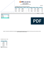 PL Summary Currency MA5 5 2022