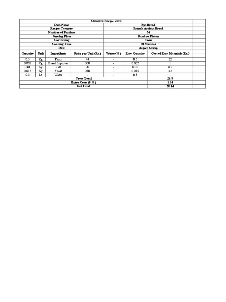 Bakery Practical 4 Indent & Costing PDF Breads Cooking