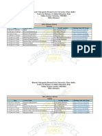 MBA SEM II General 7-8 May 2022 060522