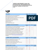 PARENTS Questionnaire 2010