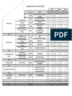 Academic Study Plan - Oboe Codi 14: Final Test 6 E 20 3 20 3 6