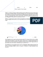 To: From: Subject: Executive Summary: Netflix Competitive Position Analysis Industry Analysis