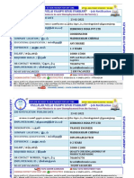 Vvvsi - Chennai Job Notification 23-02-2022