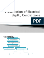 Presentation of Electrical Deptt