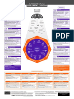 Pmbok7-Infographic A1 Es