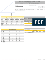 MANTAC EGYPT LAB PROVIDES DIFFERENTIAL REAR OIL ANALYSIS FOR CAT 785C