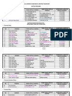 Daftar Kepala Daerah Yang Akhiri Masa Jabatannya Tahun 2022