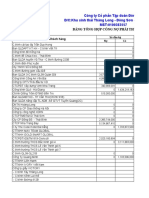 Công ty Cổ phần Tập đoàn Đông Đô Đ/C:Khu sinh thái Thăng Long - Đông Sơn - Chương Mỹ -HN MST:0100383557